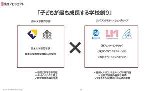 熊本大学教育学部附属中学校と挑む、
診断と変革を往還する学校づくり