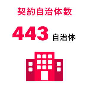 平均自治体数 443自治体